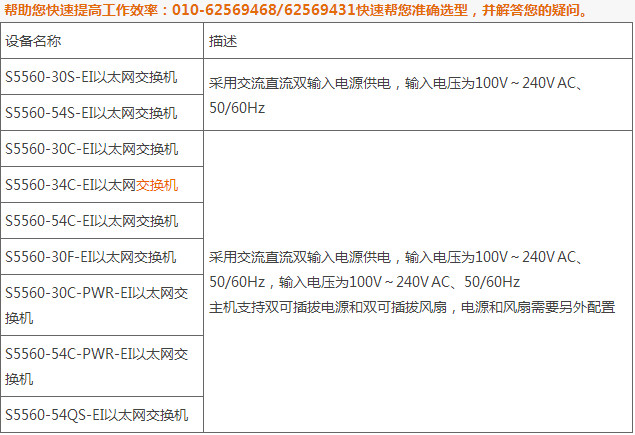 H3C S5560系列交换机选配型号